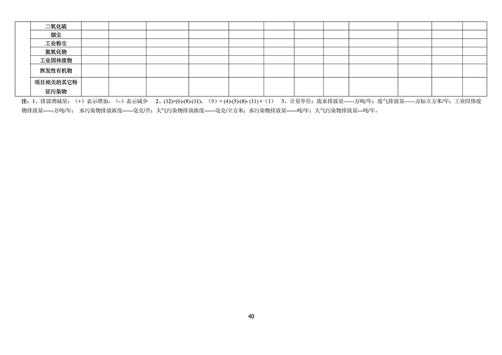 淄博林森環(huán)?？萍加邢薰掘?yàn)收?qǐng)?bào)告(44)