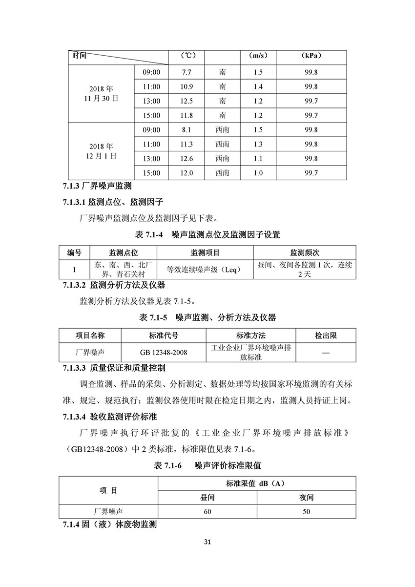 淄博林森環(huán)?？萍加邢薰掘?yàn)收?qǐng)?bào)告(35)