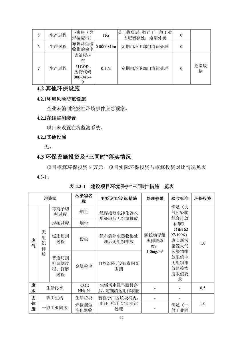 淄博林森環(huán)?？萍加邢薰掘?yàn)收?qǐng)?bào)告(26)