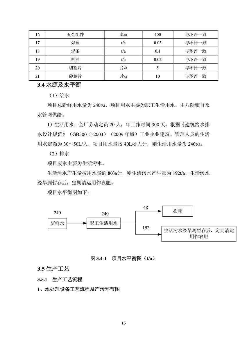 淄博林森環(huán)?？萍加邢薰掘?yàn)收?qǐng)?bào)告(20)