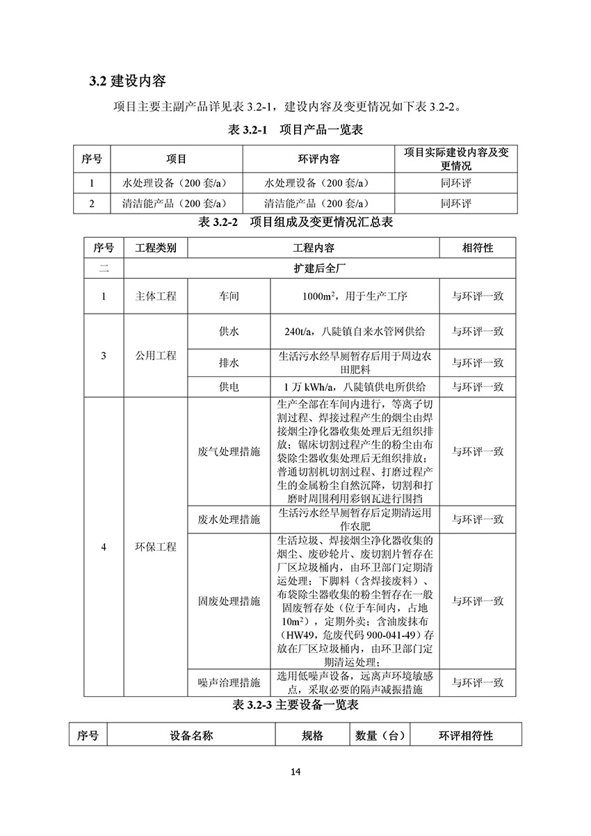 淄博林森環(huán)保科技有限公司驗(yàn)收?qǐng)?bào)告(18)